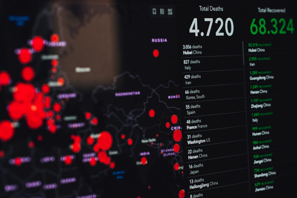 Graphical display of COVID cases around the world